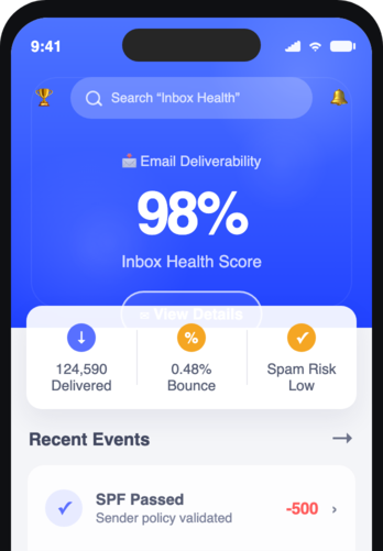 MailBounce app showing a 98% inbox health score with delivered, bounce-rate and spam-risk metrics