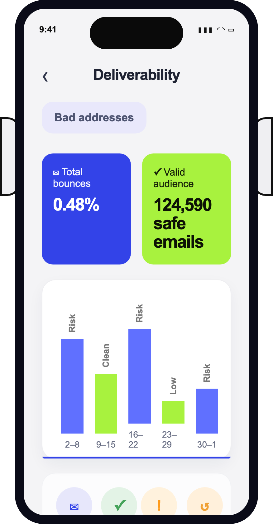 MailBounce inbox health dashboard