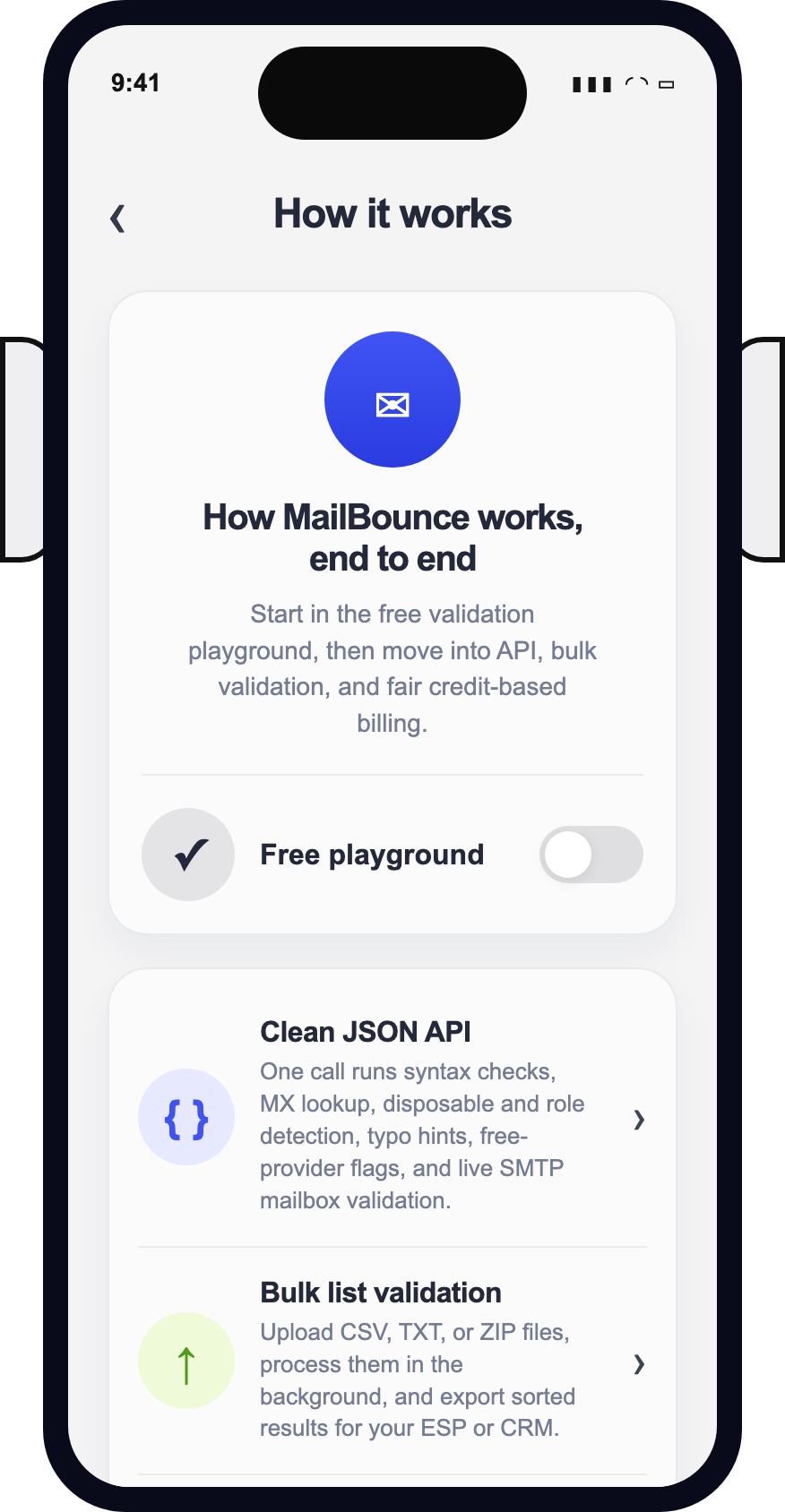 How MailBounce verification works